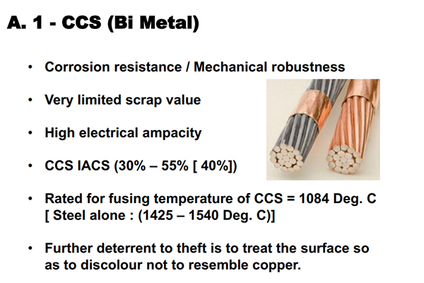 A.1 - CCS (Bi Metal)